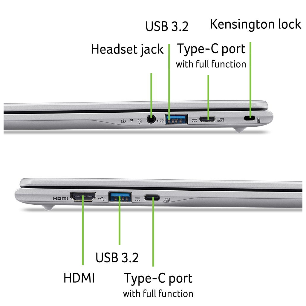 Ноутбук Acer Chromebook CB315-7H (NX.JUVEU.001) Ноутбук Acer Chromebook CB315-7H (NX.JUVEU.001)