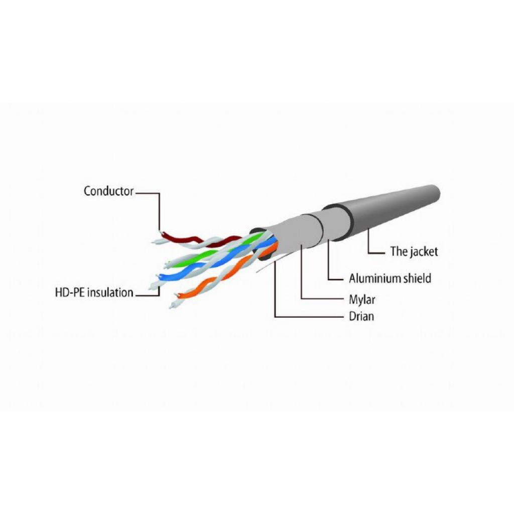 Патч-корд 1м FTP cat 5е CCA Cablexpert (PP22-1M/BK)