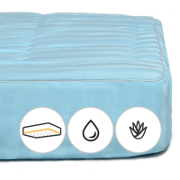 Наматрацник MirSon Valentino Waterproof Aloe Vera 304/1 160x200 см (2200000353788)