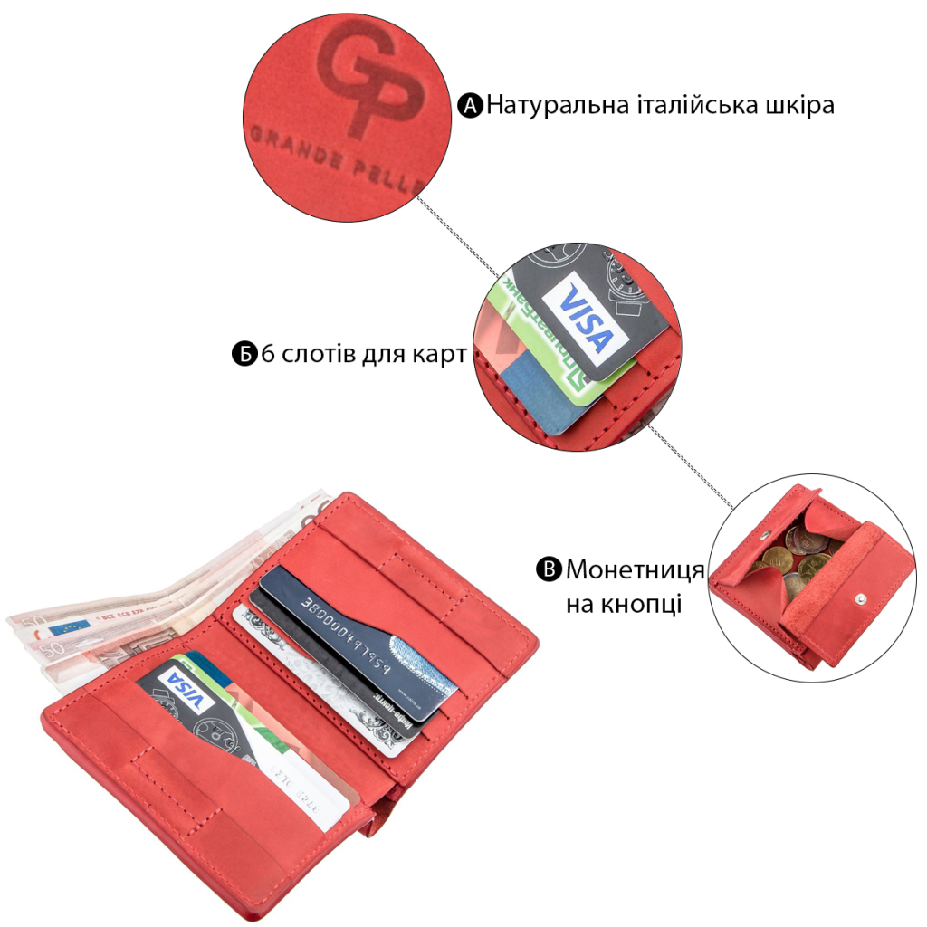 Портмоне Grande Pelle З накладною монетницею Червоне (11224)