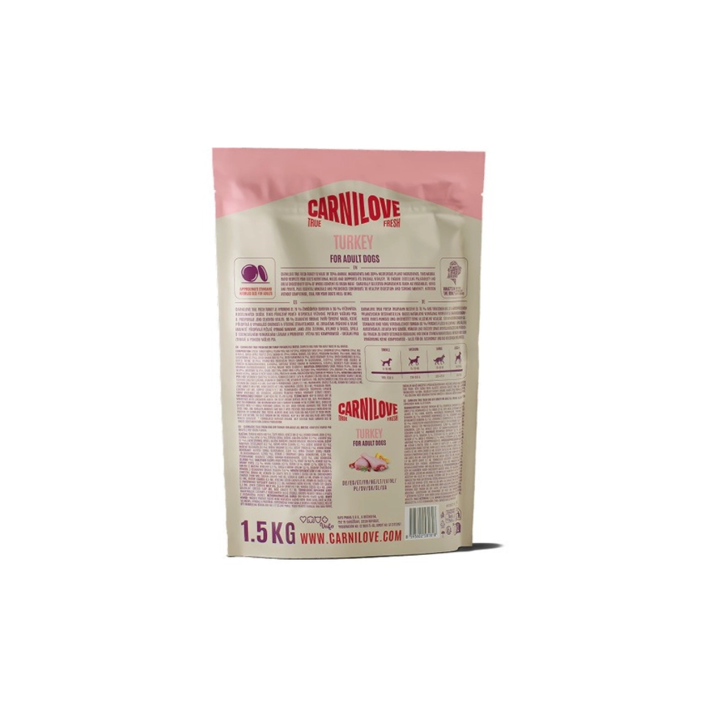 Сухий корм для собак Carnilove True Fresh Turkey 1.5 кг (8595602581818)
