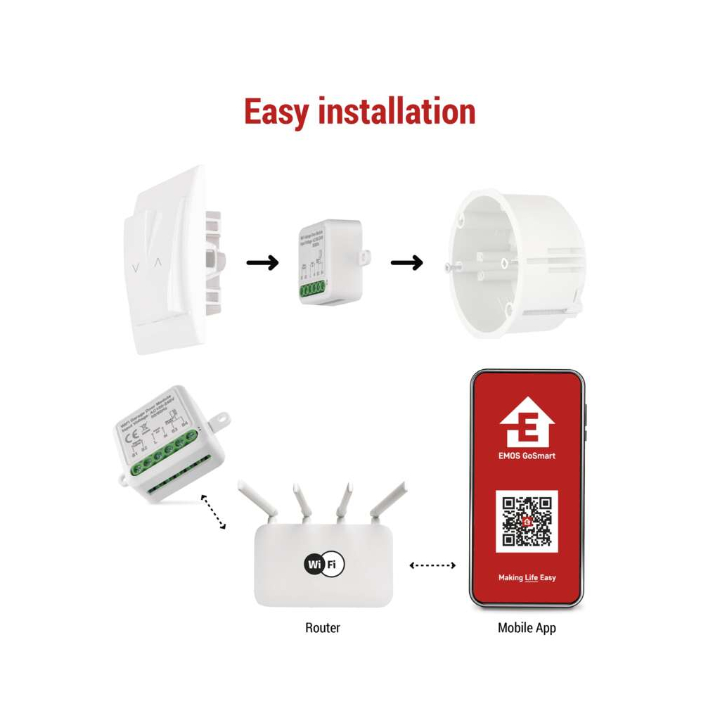 Модуль управління розумним будинком EMOS Smart Garage Door Control Module H5111 WiFi (H5111)