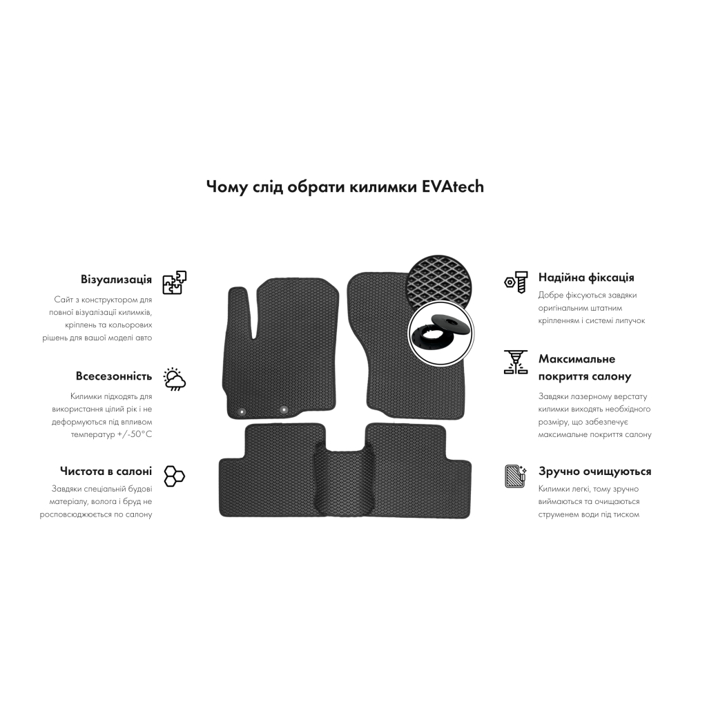 Килимок в салон EVAtech Rover 75 1998-2005 Sedan EU (RO21775CG5RBB) Килимок в салон EVAtech Rover 75 1998-2005 Sedan EU (RO21775CG5RBB)