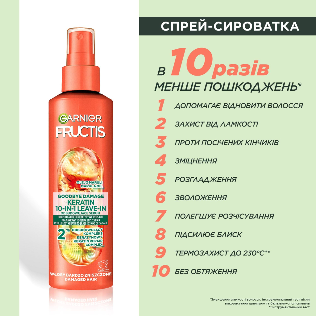 Спрей для волосся Garnier Fructis Goodbye Damage SOS Keratin Repairing Serum 150 мл (3600542553001)