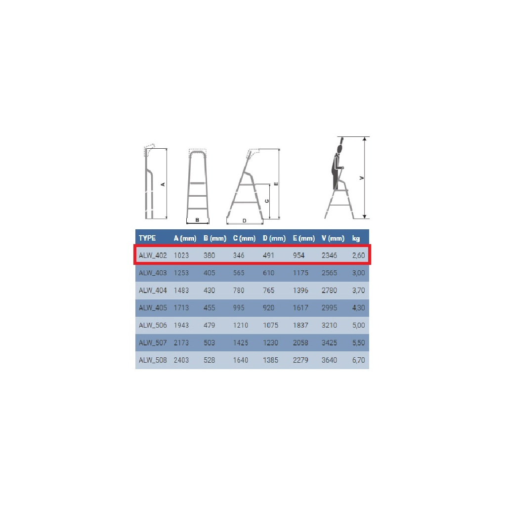 Драбина ELKOP cтремянка 2сх. верхя сходинка0,34м (ALW 402)