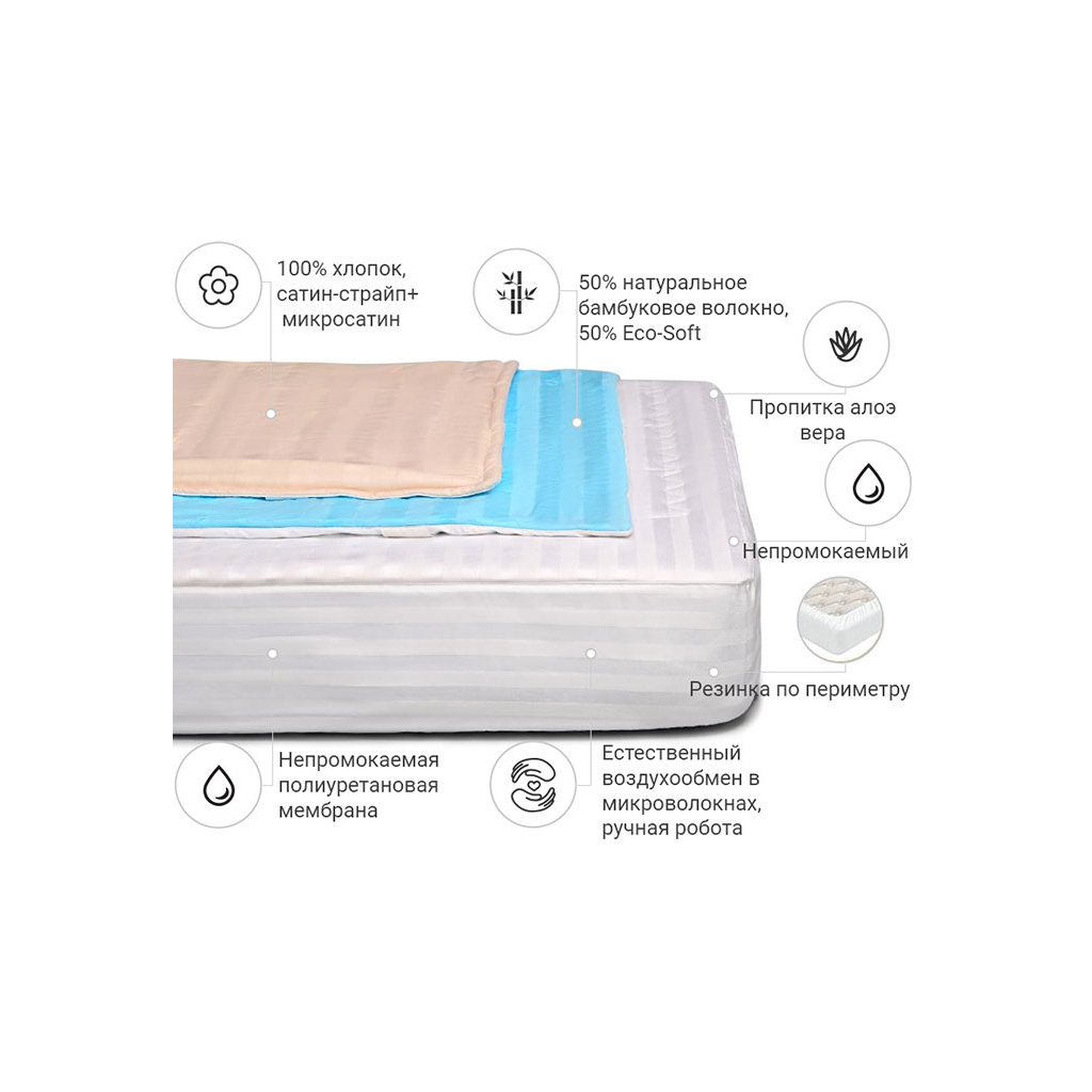 Наматрацник MirSon бамбуковий Royal Bamboo Aloe Vera 289/3 70x140 см (2200000348043)