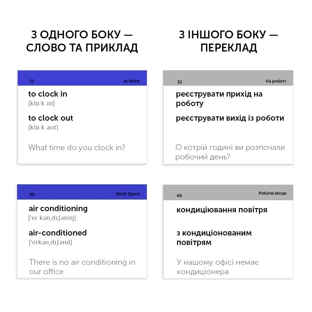 Навчальний набір English Student Картки для вивчення англійської мови Bussiness English, українська (41315776)