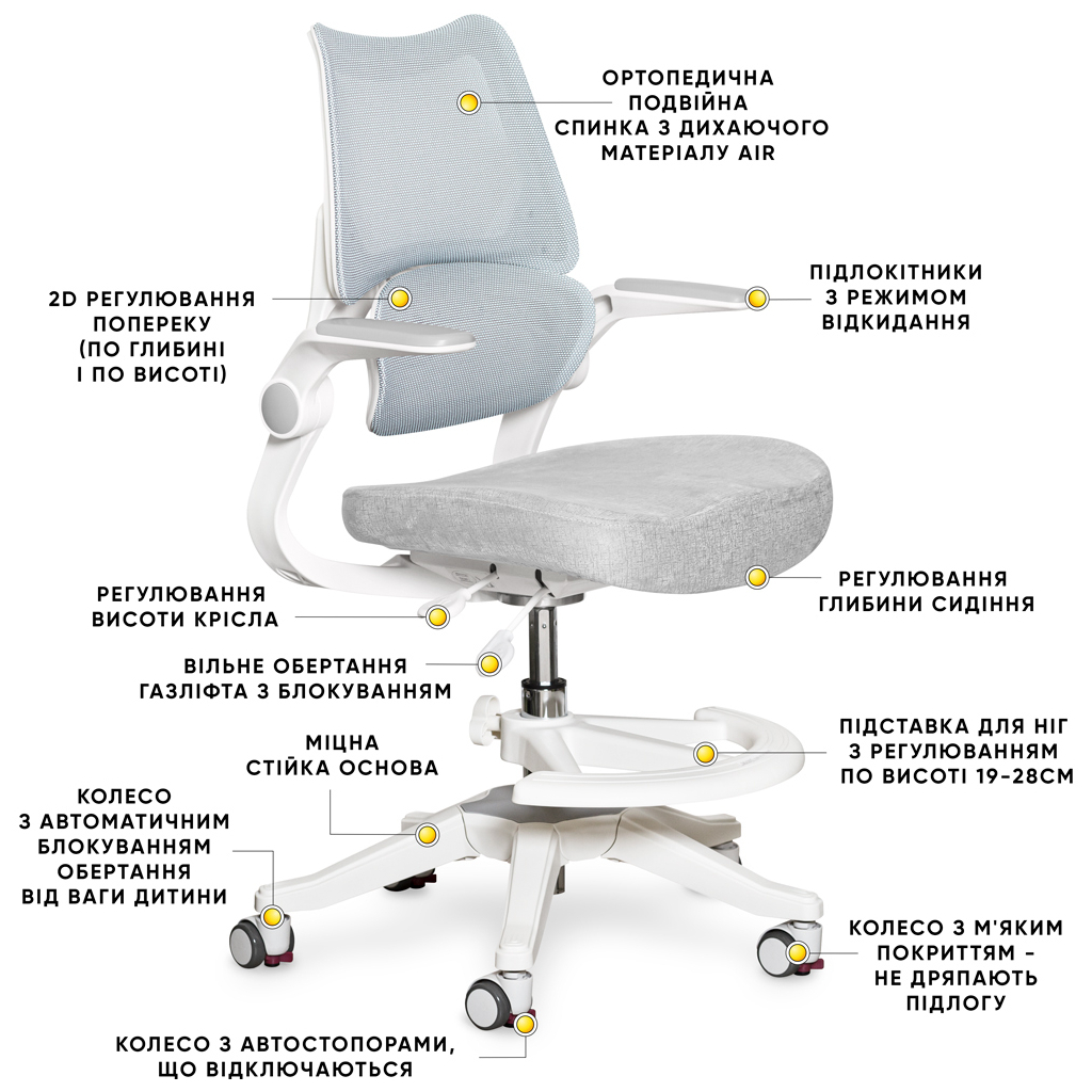 Дитяче крісло Mealux Fantasy Air DB (Y-608 DB)