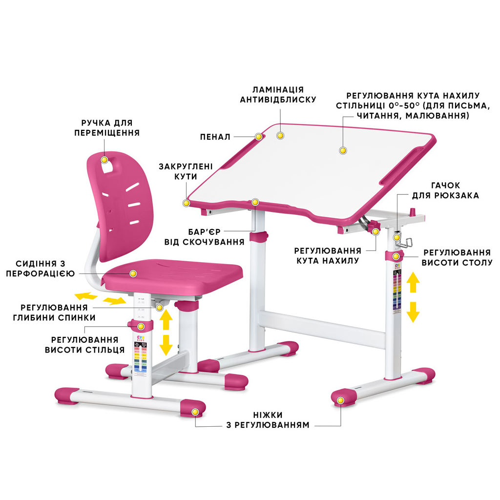 Парта зі стільцем Evo-kids Ergo Pink (Evo-03 Ergo PN)