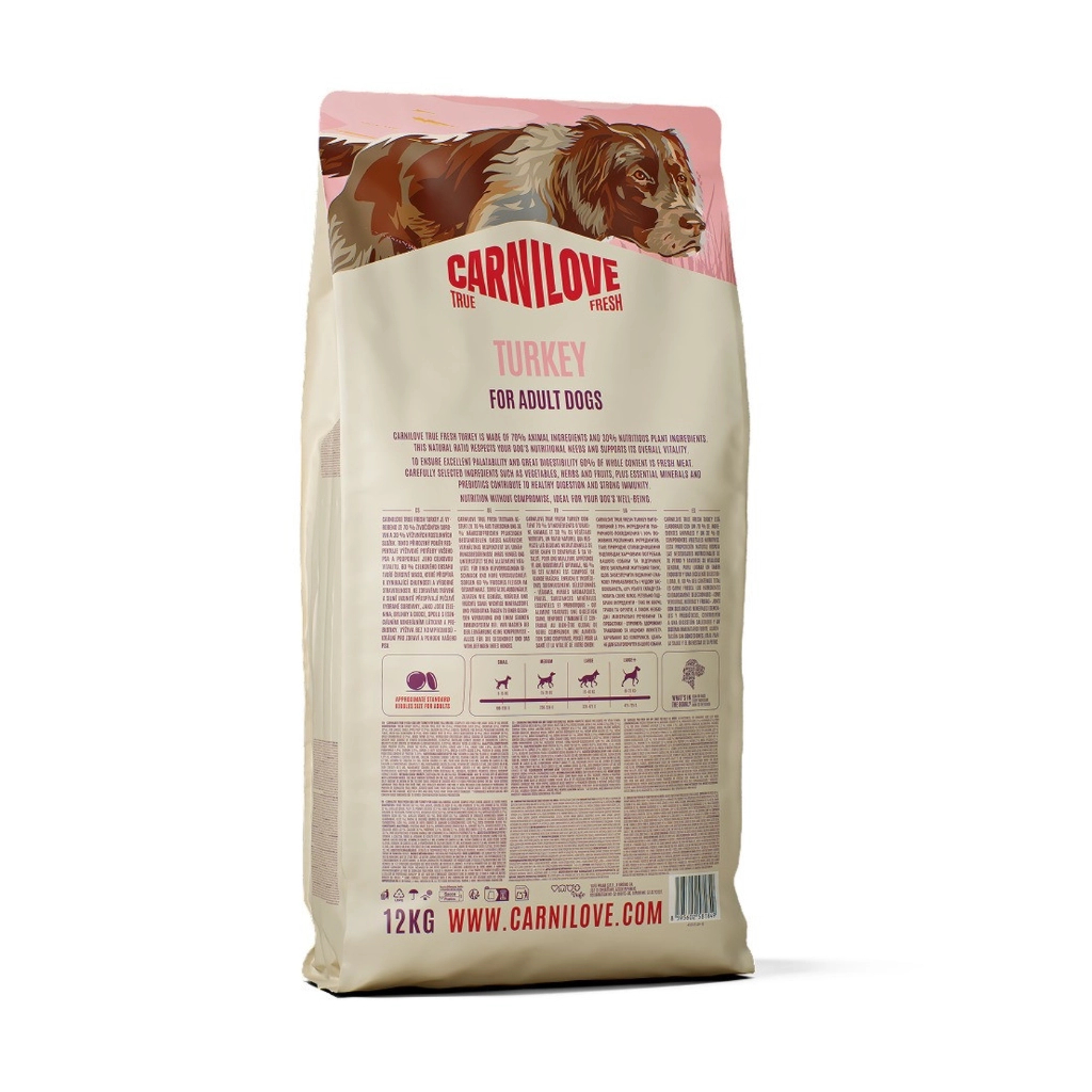 Сухий корм для собак Carnilove True Fresh Turkey 12 кг (8595602581849)