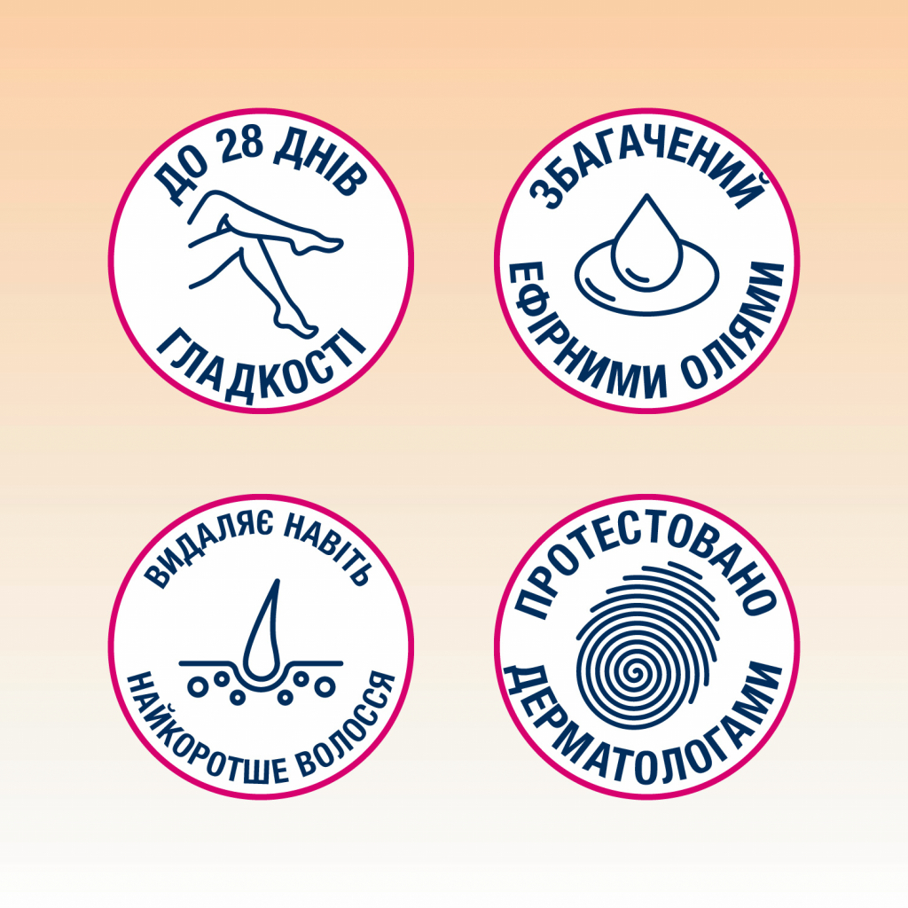 Віск для депіляції Veet теплий з ефірними оліями 250 мл (8002990293235)