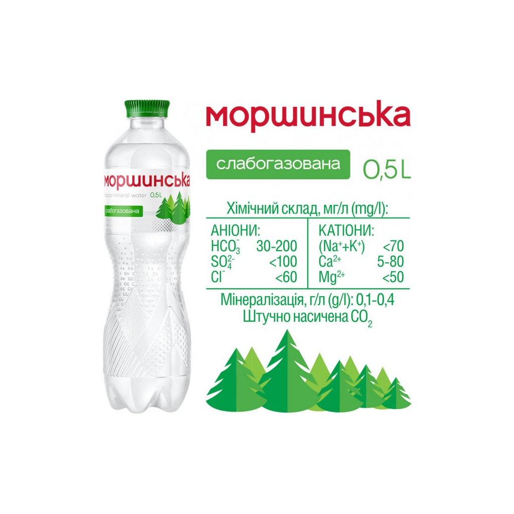 Мінеральна вода Моршинська 0,5л (4820017000260)