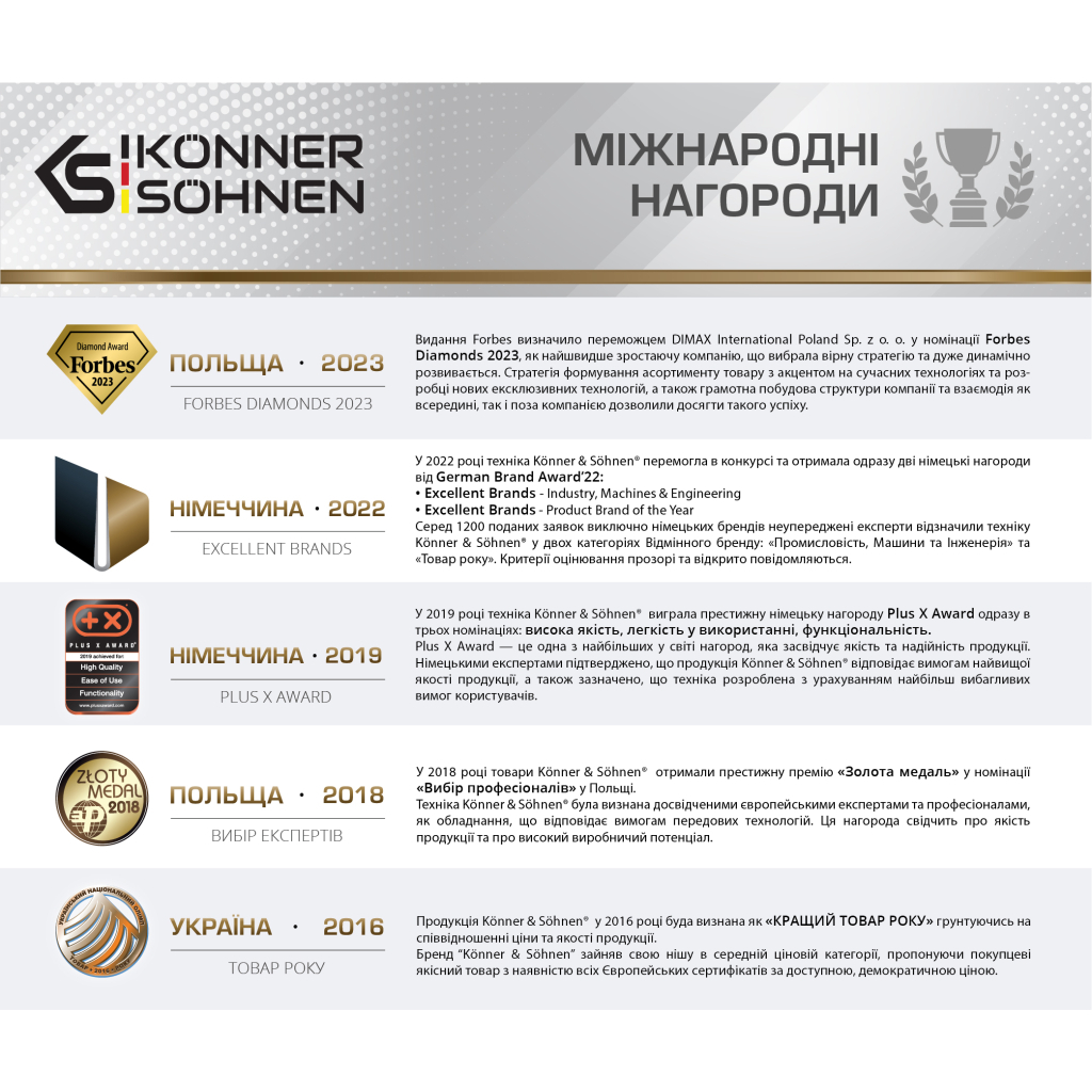 Автоматичне введення резерву (АВР) Konner&Sohnen KS ATS 4/100HD, 230-400В, 100А 22.3кг (KSATS4/100HD)