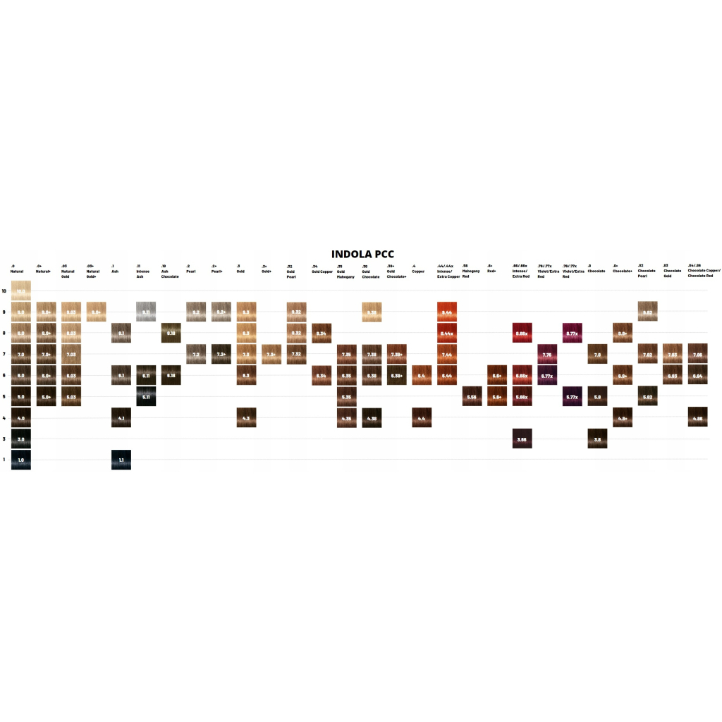 Фарба для волосся Indola Permanent Caring Color 6.83 - Русявий шоколадно-золотистий (4045787933147)