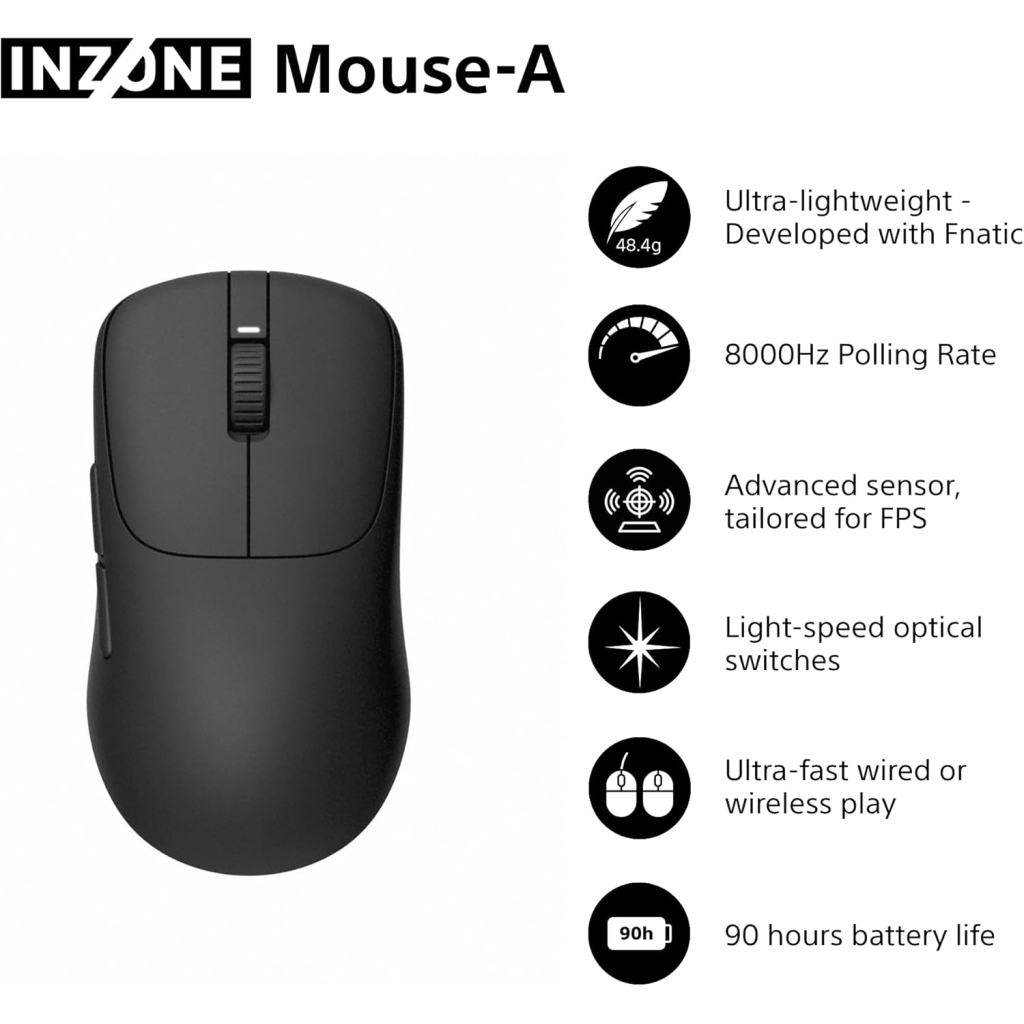 Мишка Sony INZONE Wireless/USB Black (MSEG500B.E)
