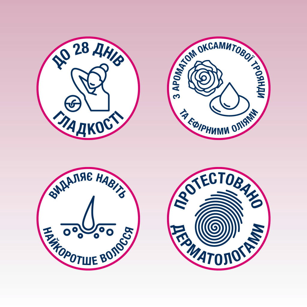 Воскові смужки Veet для чутливої шкіри пахв і лінії бікіні 14 шт. (3059944022859/4680012390922)