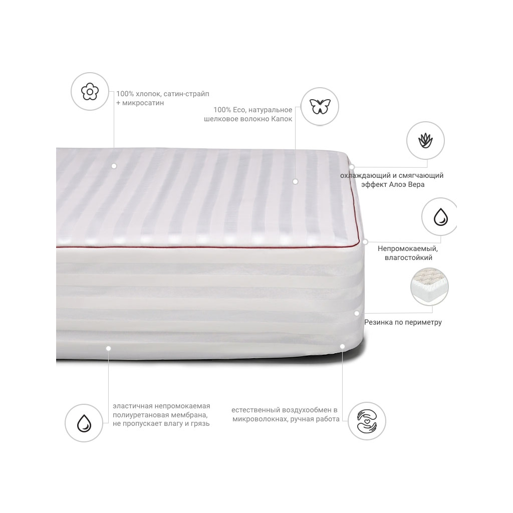 Наматрацник MirSon DeLuxe Silk Aloe Vera 301 150x20 (2200000379405)