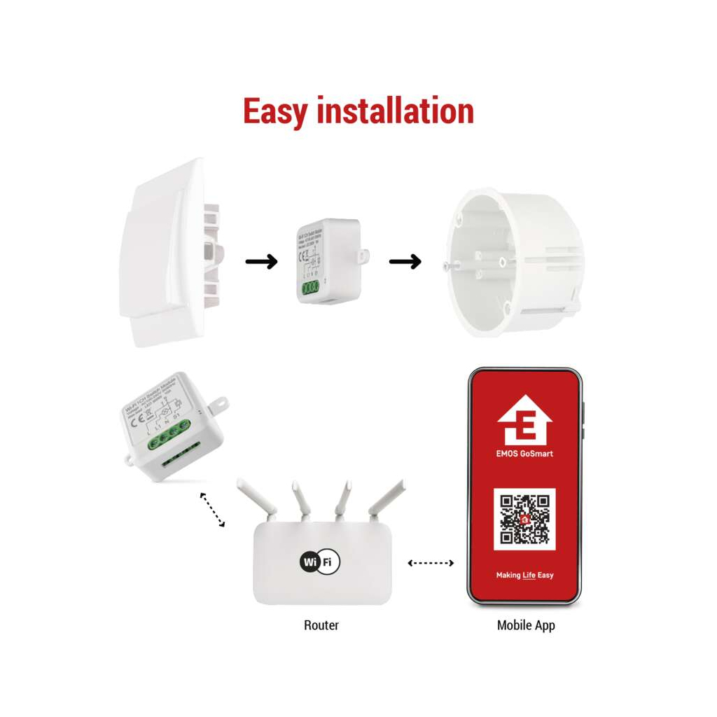 Модуль управління розумним будинком EMOS H5105 WiFi 1-Channel (H5105)