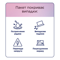 Розширення гарантії Lenovo 1Y ADP (5PS0K18158)