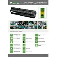 Акумулятор до ноутбука HP 500 (HSTNN-IB44, HP5520L7) 14.4V 2600mAh PowerPlant (NB461127)