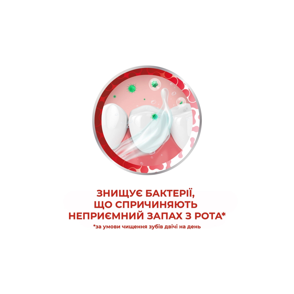 Зубна паста Parodontax Свіжість трав 75 мл (5054563064240/5054563949615)