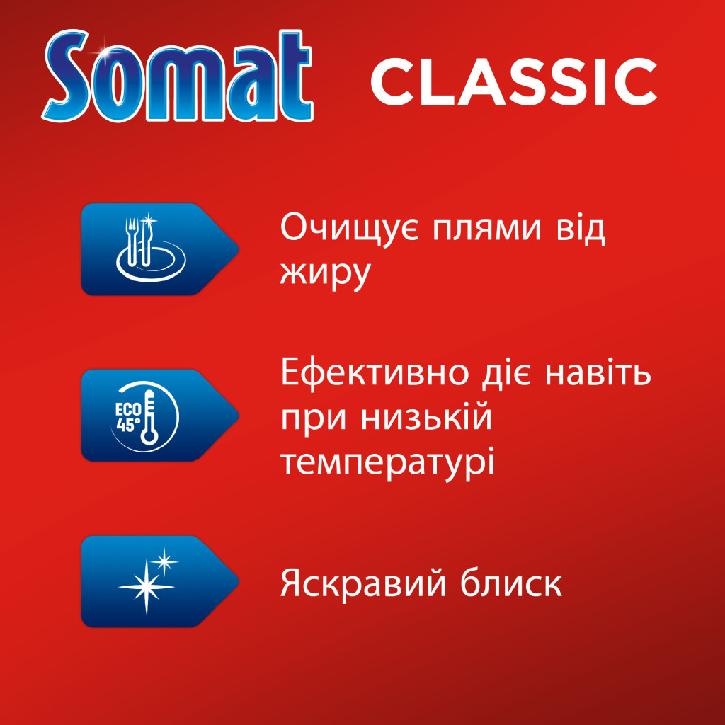 Порошок для миття посуду в посудомийці Somat Classic 2 кг (9000101801507)