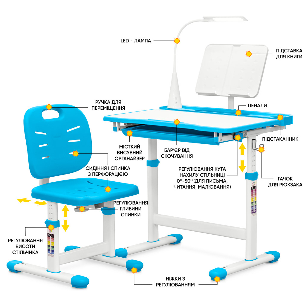 Парта зі стільцем Evo-kids (стіл+стілець+полиця+лампа) Blue (Evo-17 BL Ergo)