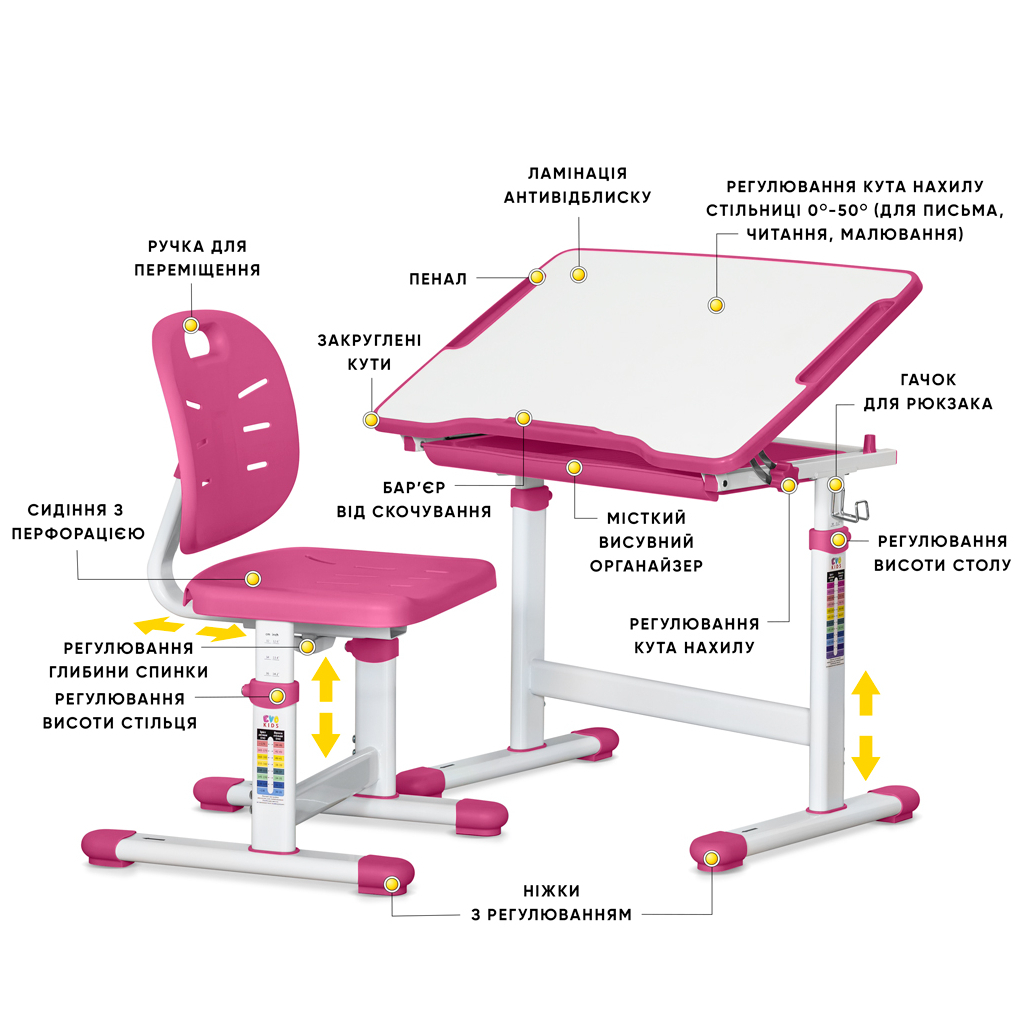 Парта зі стільцем Evo-kids Ergo Pink (Evo-05 Ergo PN)