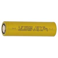 Акумулятор Gp 18650 2200 mAh (max 6.6А) (GP1865T220)