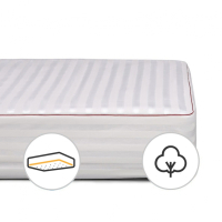 Mattress pad MirSon DeLuxe Cotton 4091 90x200 cm (2200000142474)