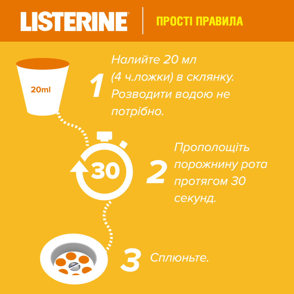 Ополіскувач для порожнини рота Listerine Свіжість імбиру та лайму 500 мл (3574661562056)