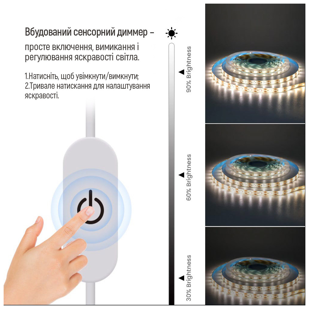 Світлодіодна стрічка ColorWay LED 3м з живленням від USB (CW-LD03)