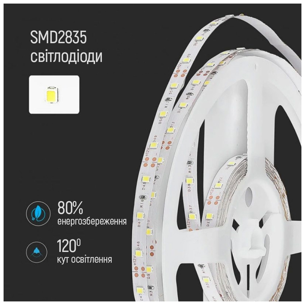 Світлодіодна стрічка ColorWay LED 3м з живленням від USB (CW-LD03)