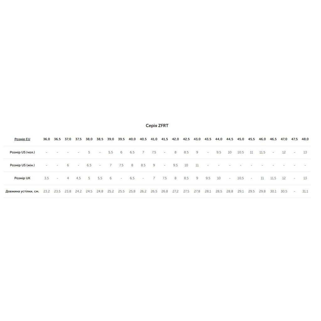 Устілка Zamberlan Memory Comfort Fit 47 (006.0298)