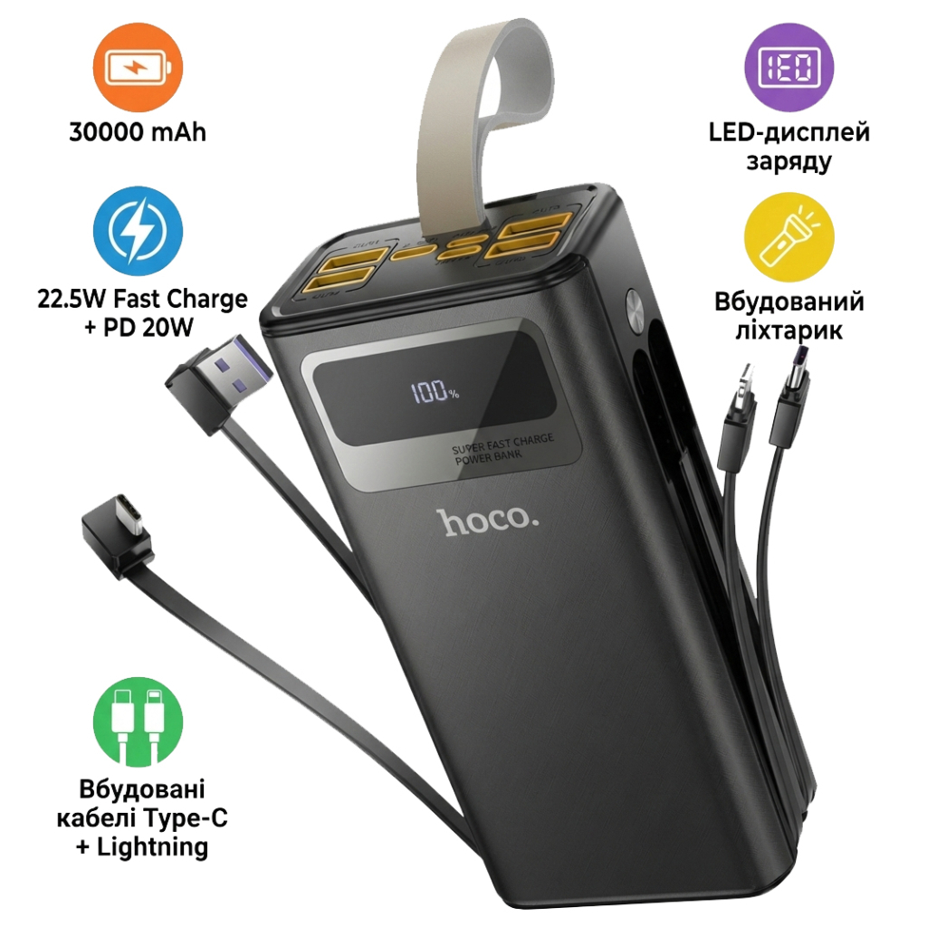 Батарея універсальна HOCO 30000mAh Plentiful 22.5W, built-in cables, LED, Black (DB58 / 715030)