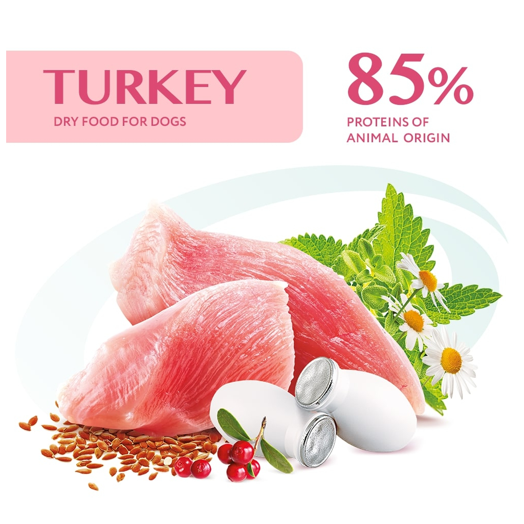 Сухий корм для собак Optimeal для середніх порід зі смаком індички 4 кг (4820083905513) Сухий корм для собак Optimeal для середніх порід зі смаком індички 4 кг (4820083905513)