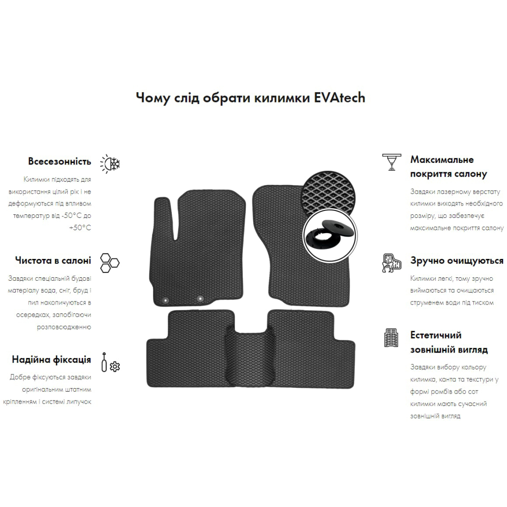 Килимок в багажник EVAtech Kia Ceed (ED) Restyling 2010_2012 1 покоління Htb EU (KI3103B1RBB)