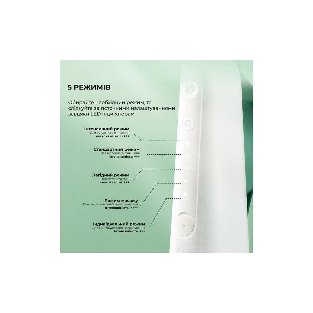 Іригатор Oclean W10 Green NEW-2 NOZZLES (6970810555745)