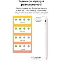 Стилус AirOn AirPen 3 White (6126755803224)