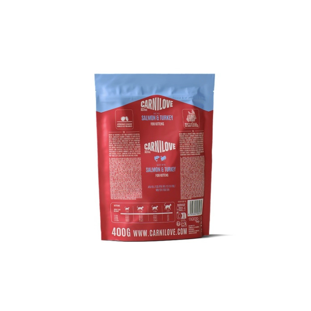 Сухий корм для кішок Carnilove Active Salmon & Turkey Kitten 400 г (8595602581474)