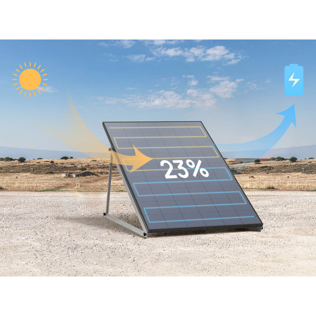 Сонячна панель EcoFlow 2*400W (ZPTSP300-2-AKIT-4)