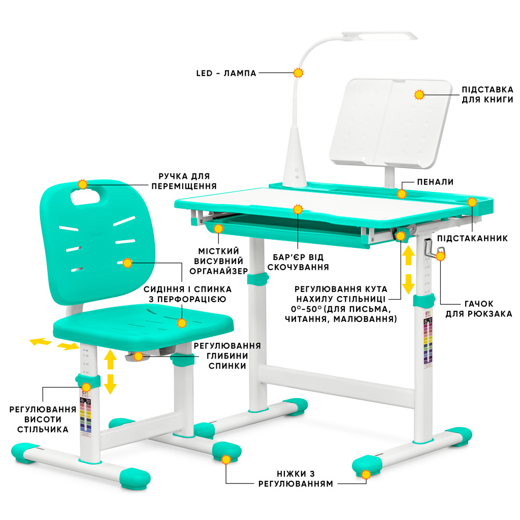 Парта зі стільцем Evo-kids (стіл+стілець+полиця+лампа) Green (Evo-17 Z Ergo)