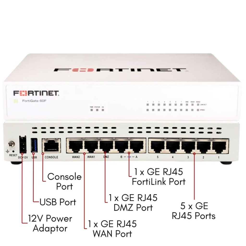 Файєрвол Fortinet FG-60F-BDL-809-12