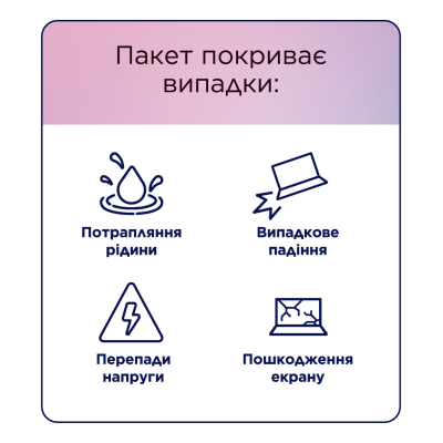 Розширення гарантії Lenovo 2Y ADP (5PS0K75708)