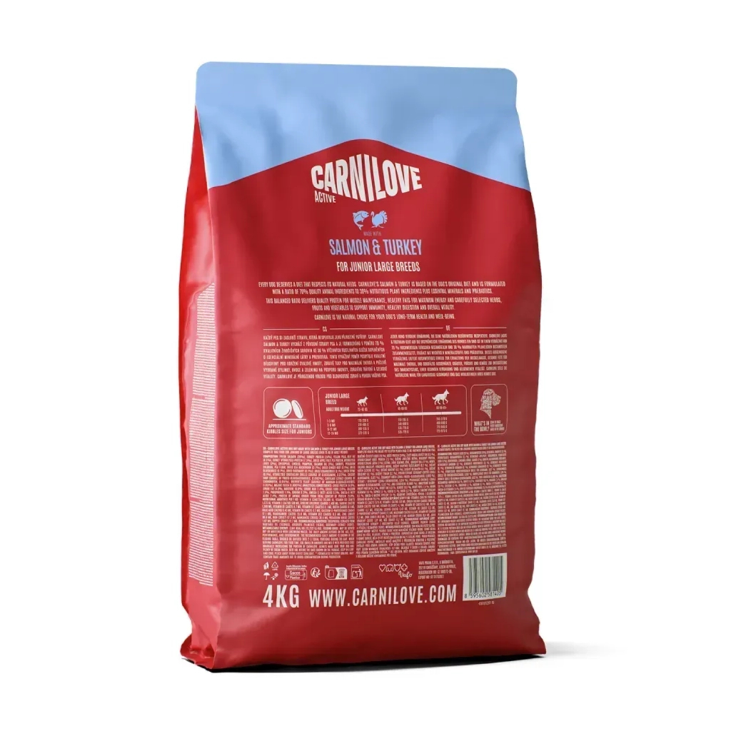 Сухий корм для собак Carnilove Active Salmon & Turkey Junior Large Breed 4 кг (8595602581405)