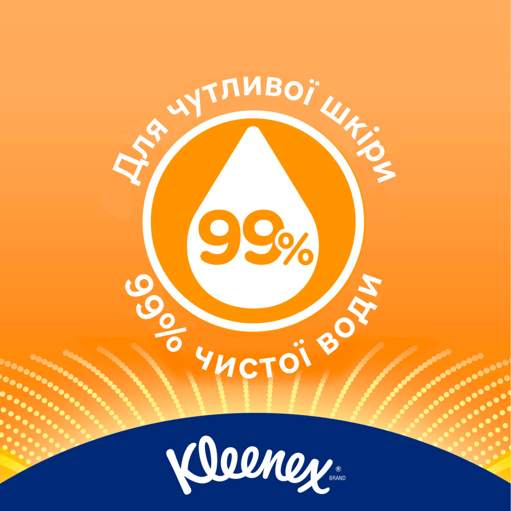 Вологі серветки Kleenex Allergy Comfort 40 шт. (5029053583099)