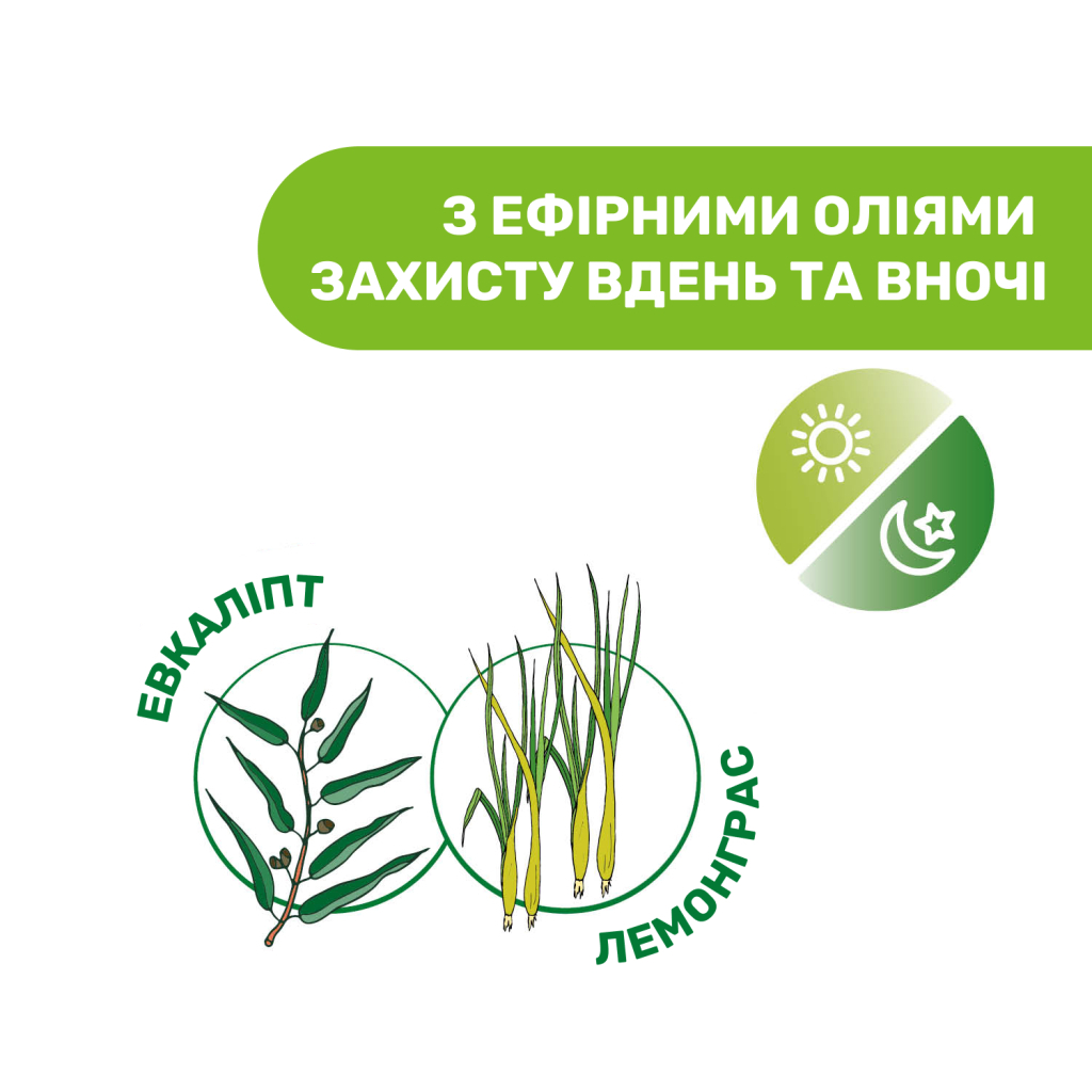 Лосьйон від комах Chicco Naturalz Ролик від комарів 60 мл (8058664166350)
