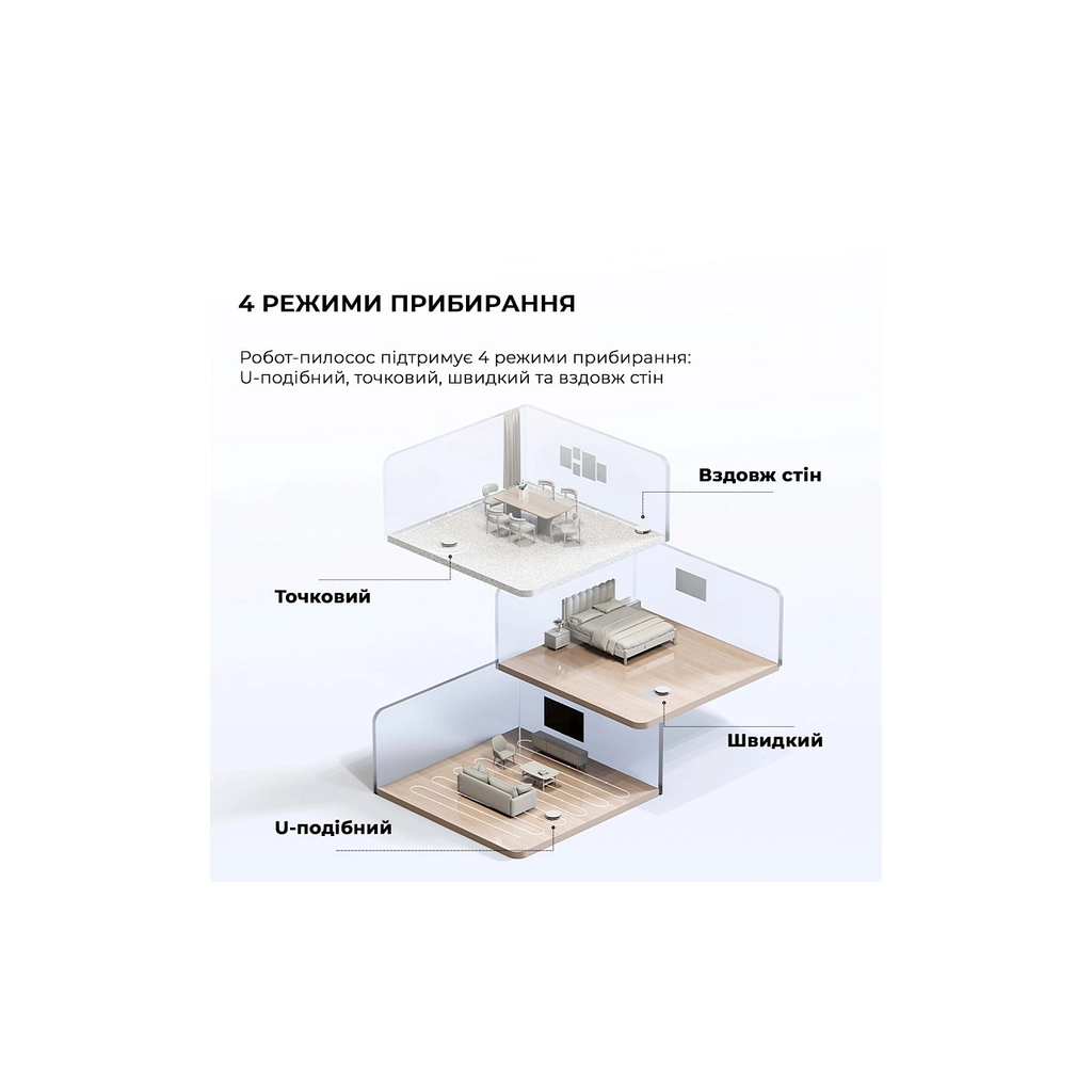 Пилосос Dreame Bot Mova E10 (RGE12GA)