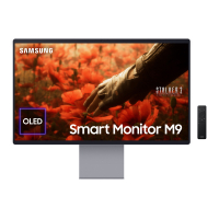 Монітор Samsung LS32FM902SIXUA