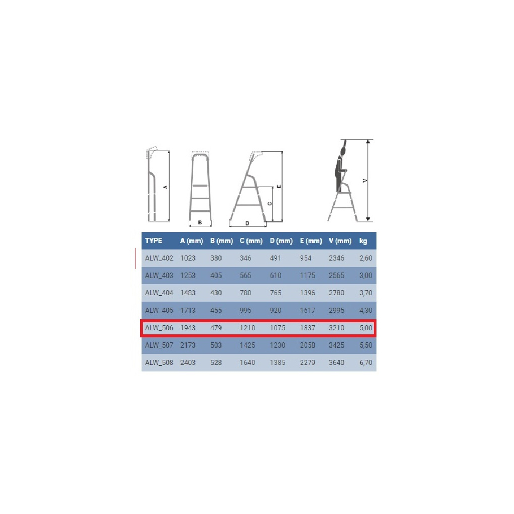 Драбина ELKOP cтремянка 6сх. верхя сходинка-1,2м (ALW 506)